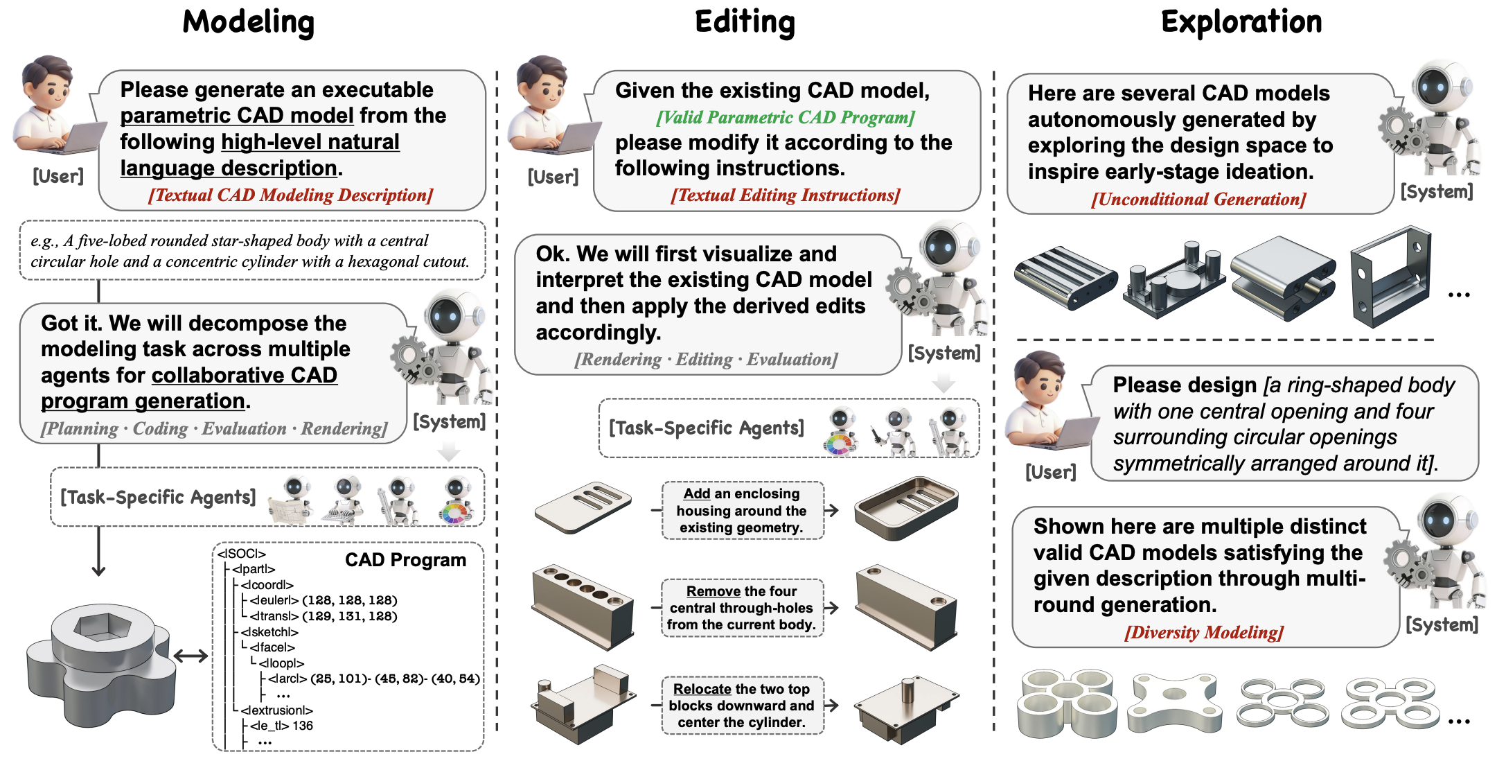 Multi-Agent CAD Code Generation